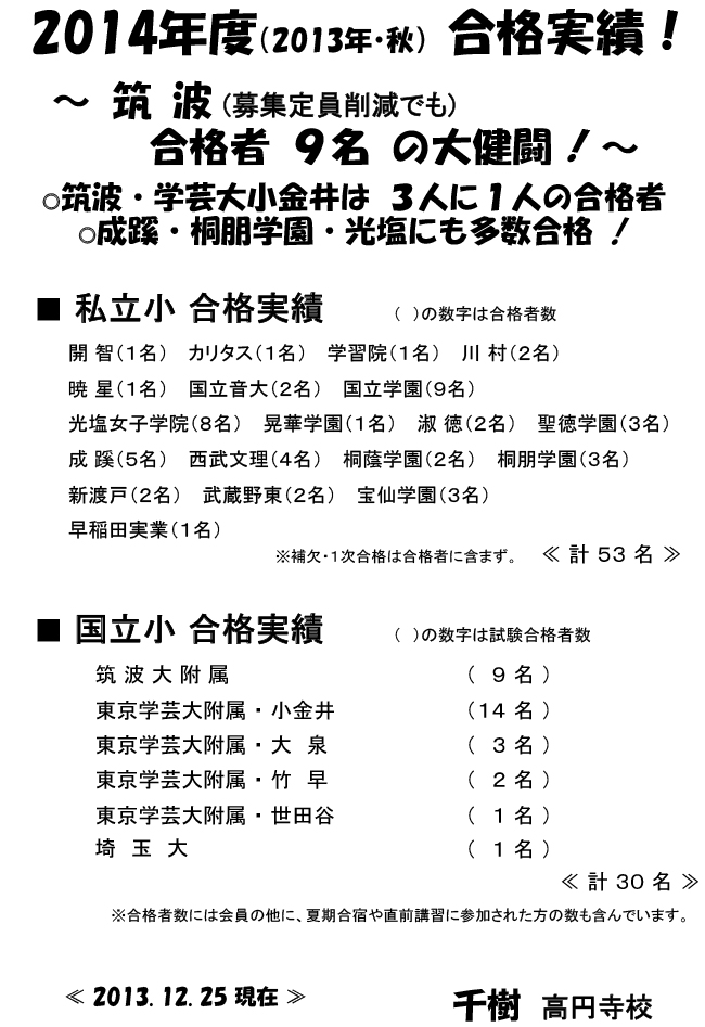 合格者速報