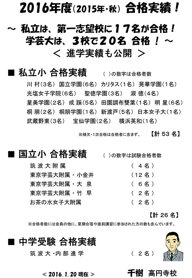 合格者速報